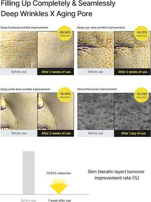 Cellimax Retinol Shot Anti-Aging Cream